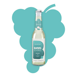 Riesling-Becker-1Einzelflasche